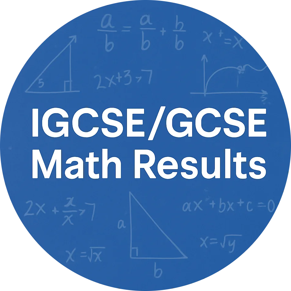 IGCSE/GCSE Math Results