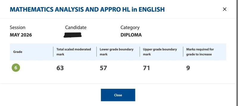 Marcus Lai IBDP AAHL May 2026 IBDP AAHL math tutoring results: IBDP AAHL Mathematics grade 6 by Marcus Lai – June 2026